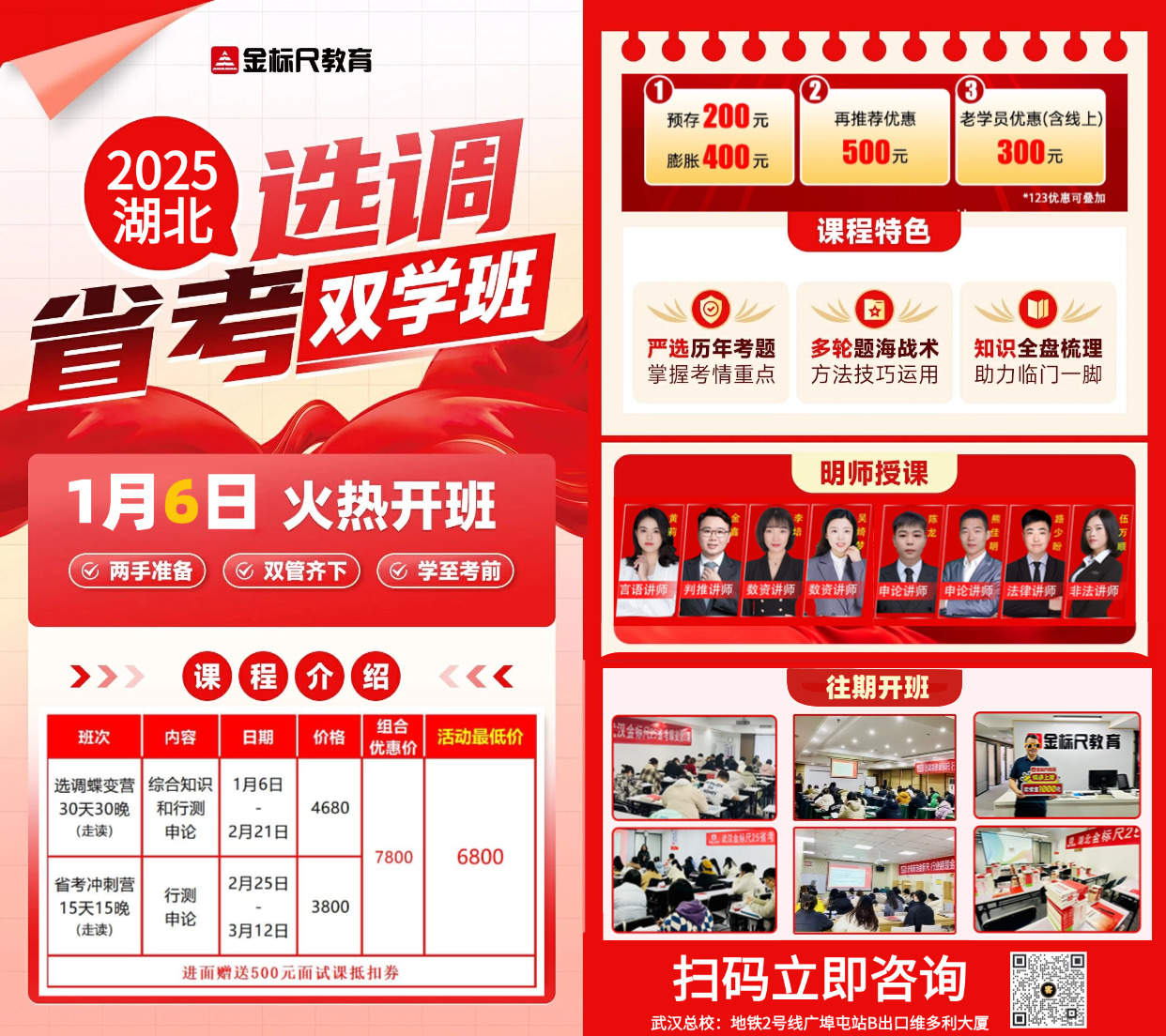 【报名人数】2025年湖北省省市县乡考试录用公务员笔试报名人数统计表(1月11)