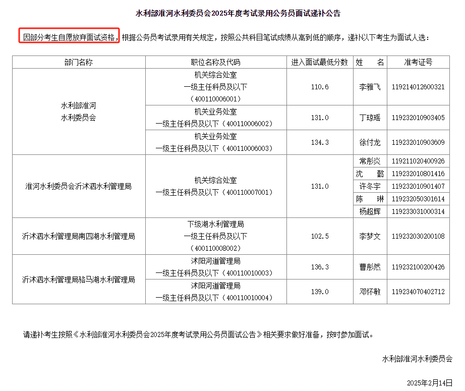 6.递补.png