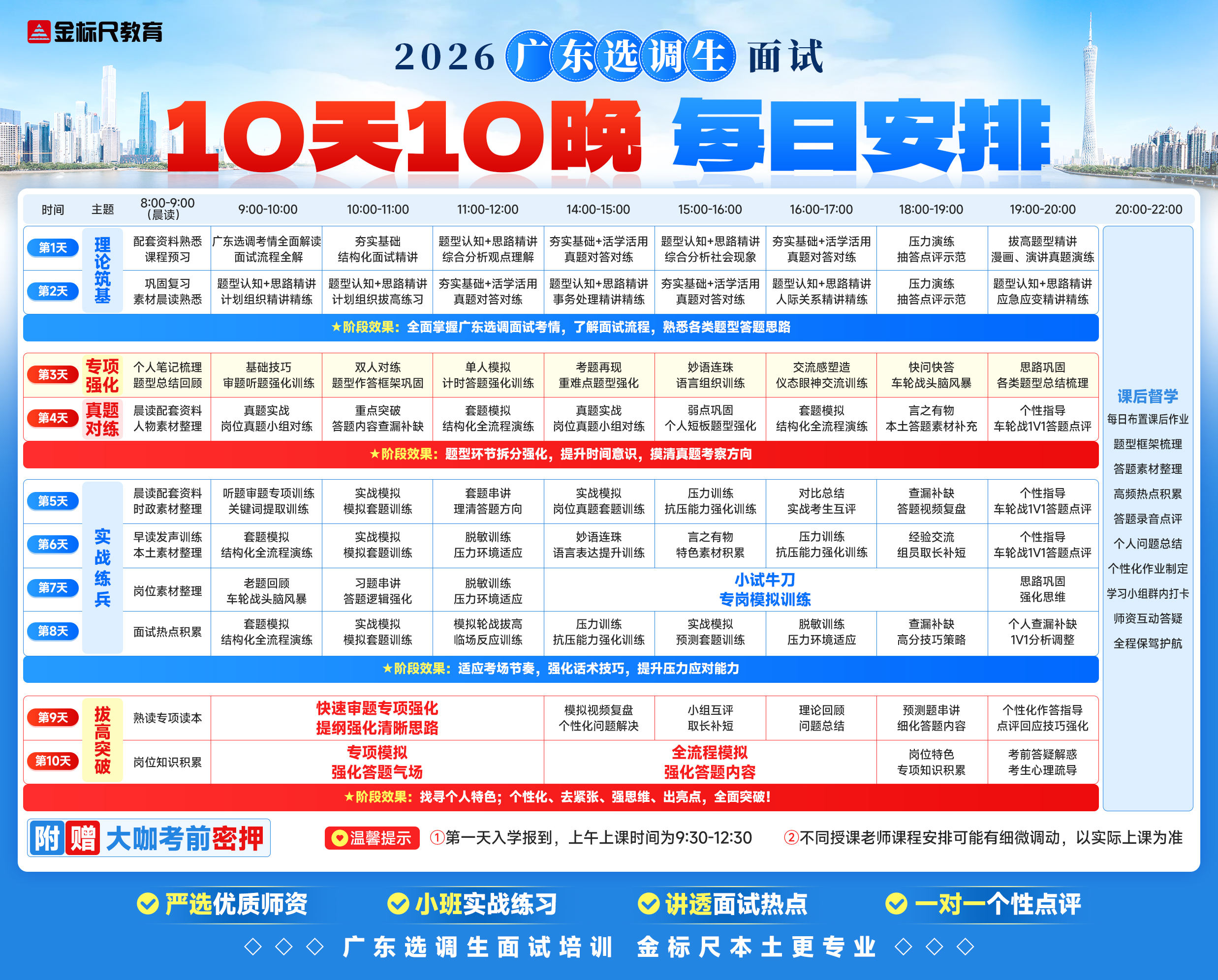 26广东选调生面试10天10晚每日安排0122 拷贝(1)(1).jpg
