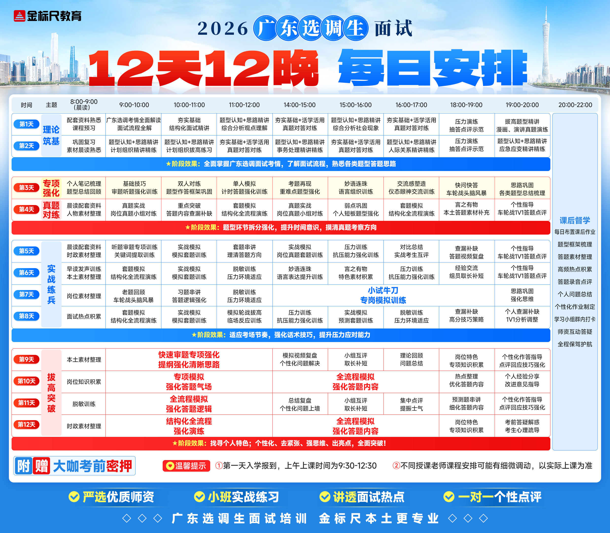 26广东选调生面试12天12晚每日安排0122 拷贝(1)(1).jpg