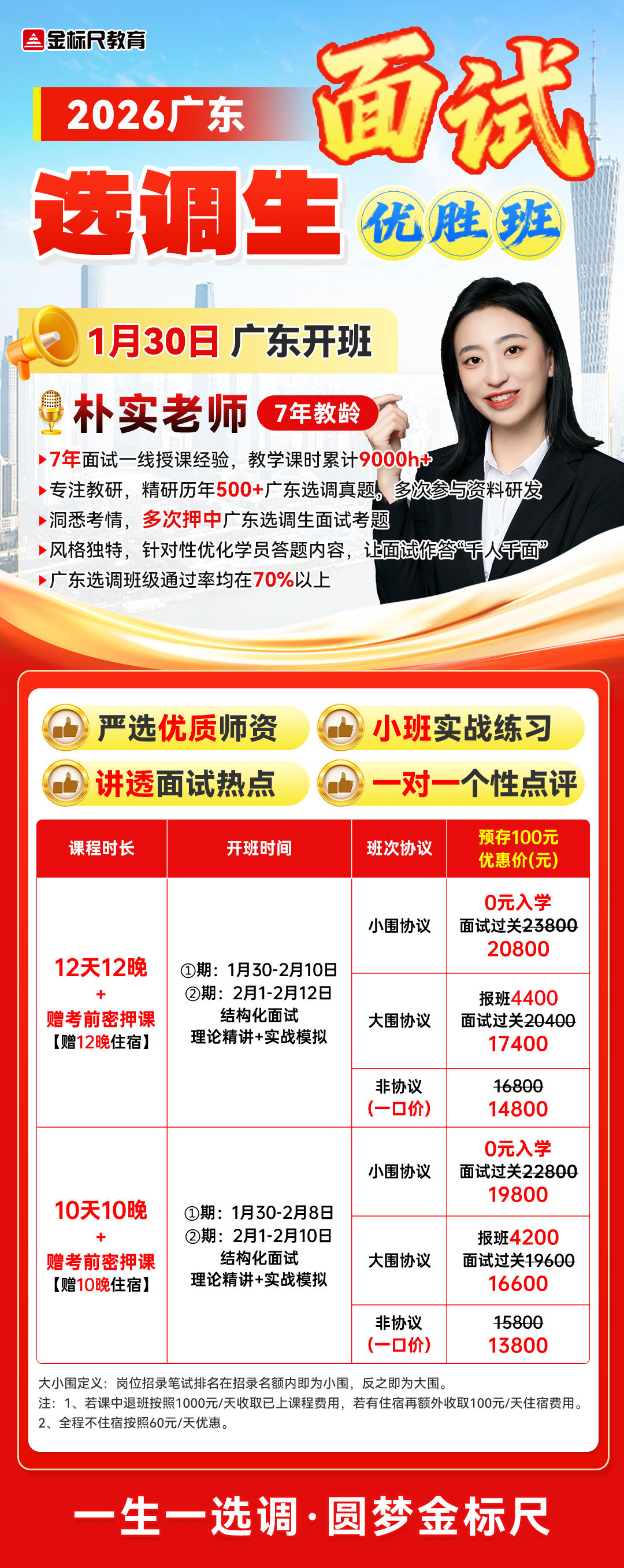 1.21广东选调面试优胜班师资图(5)(1)(1).jpg